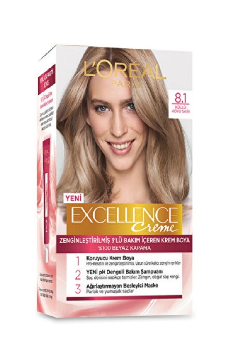 EXCELLENCE 8.1
